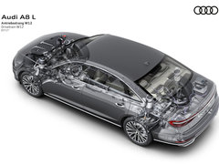 2017款 A8L 45 TFSI quattro领先精英典藏版