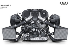 2017款 A8L 45 TFSI quattro领先精英典藏版