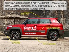 2018款 1.5T CVT尊贵型