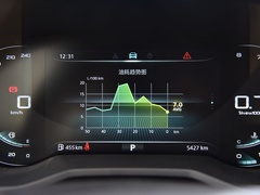 2020款 GL 20T 自动4G互联超能旗舰版