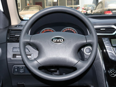 2020款 1.5L 手动超值型