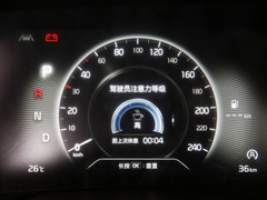 2021款 Ace 1.5T GT-Line 聚变版