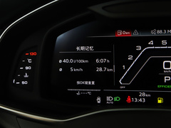 2022款 RS 6 4.0T Avant