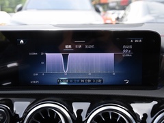 2023款 A 200 L 时尚型