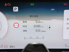 2024款 2.5T 四驱旗舰版 5座