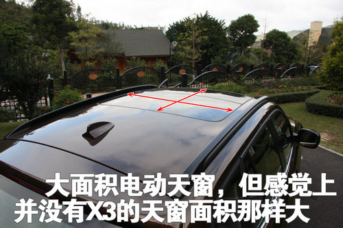 宝马(进口) X1