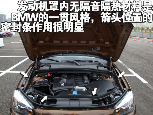 宝马(进口) X1