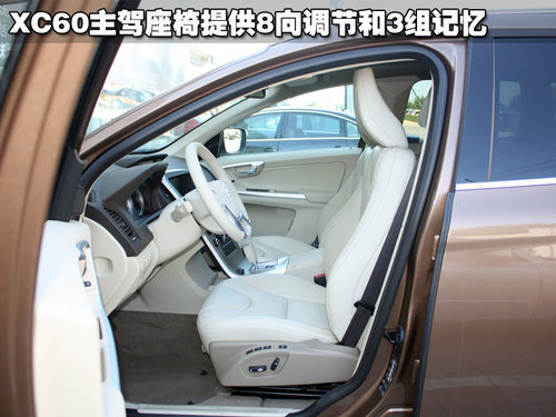 沃尔沃(进口) XC60