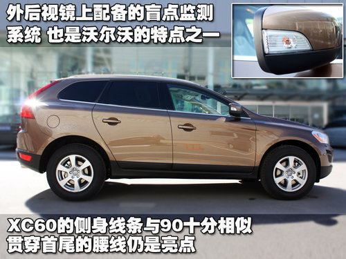 沃尔沃(进口) XC60