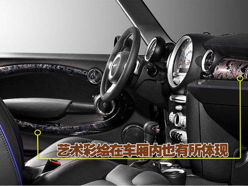 Mini MINI Cooper S