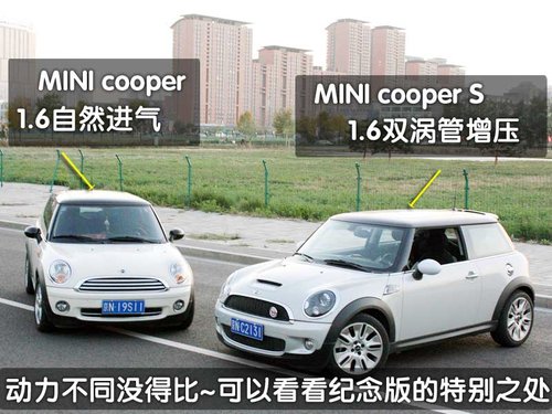 MINI MINI Cooper S