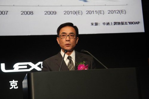 雷克萨斯GX460发布会
