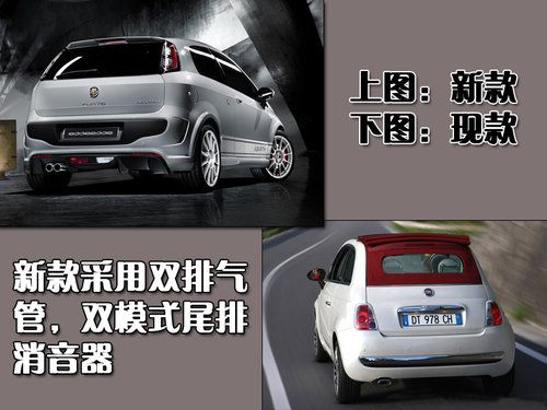 菲亚特(进口) 菲亚特500