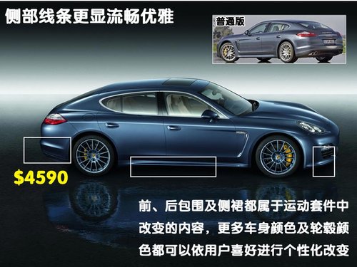 保时捷 Panamera