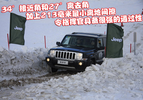 吉普Jeep 牧马人Rubicon（罗宾汉）