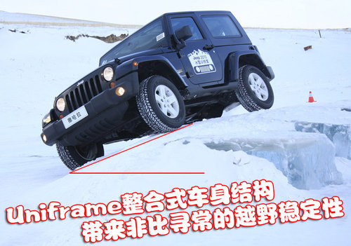 吉普Jeep 牧马人Rubicon（罗宾汉）