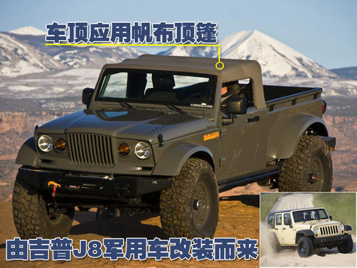 吉普Jeep 牧马人Rubicon（罗宾汉）