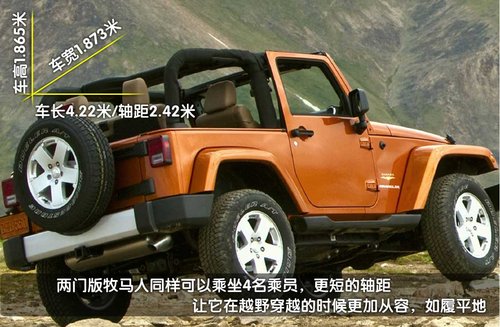 JEEP吉普 牧马人Rubicon（罗宾汉）