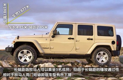 JEEP吉普 牧马人Rubicon（罗宾汉）