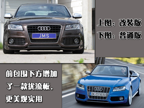 奥迪(进口) S5