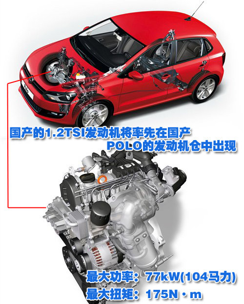 一汽大众 高尔夫第六代