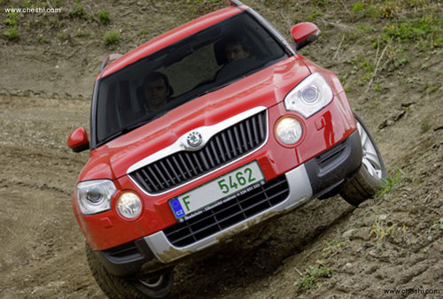 斯柯达(进口) YETI