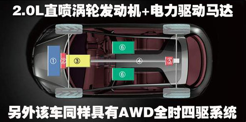 斯巴鲁 力狮Wagon 2009款