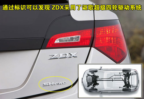 讴歌 ZDX