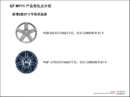 奥迪(进口) Q7 2010款