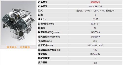 瑞麒 瑞麒 G5