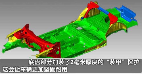 速腾解剖车