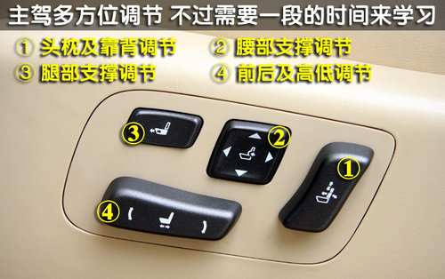 雷克萨斯(凌志) 新LS