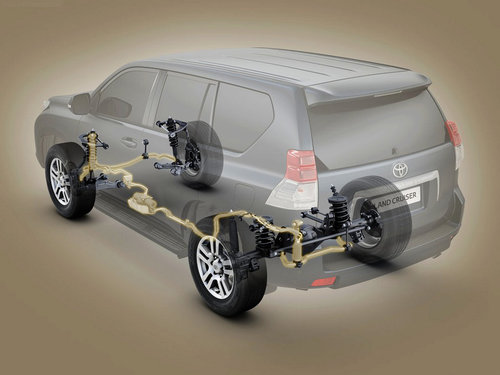 一汽丰田 兰德酷路泽200 2010款