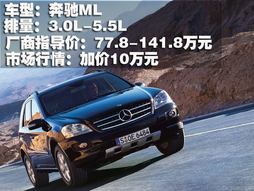 讴歌 MDX 2010款