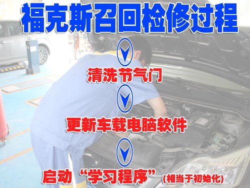 长安福特 ?？怂?两厢 2010款