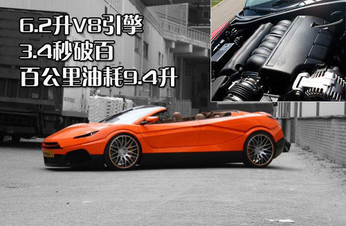 雪佛兰(进口) 克尔维特