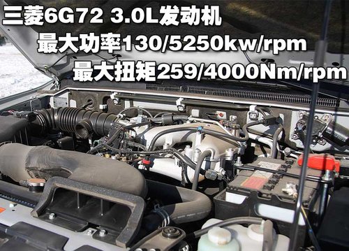 三菱(进口) 帕杰罗 V93
