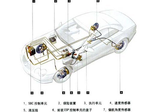 奇瑞 A3 三厢 2010款