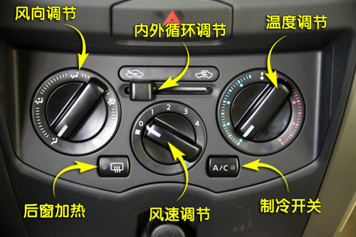 东风日产 新骊威