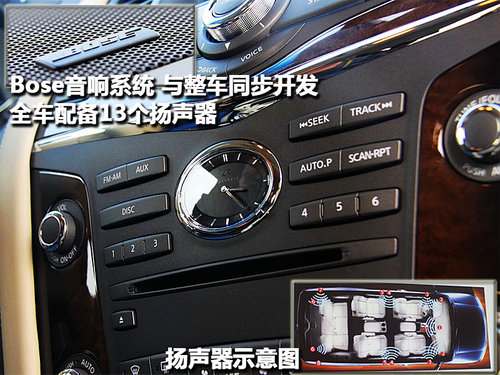 英菲尼迪 新QX 56