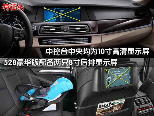 華晨寶馬 全新寶馬5系