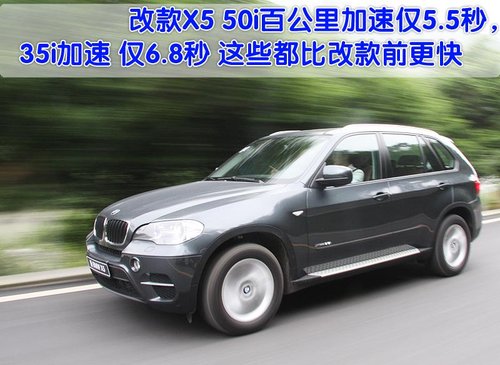 宝马(进口) 宝马新X5