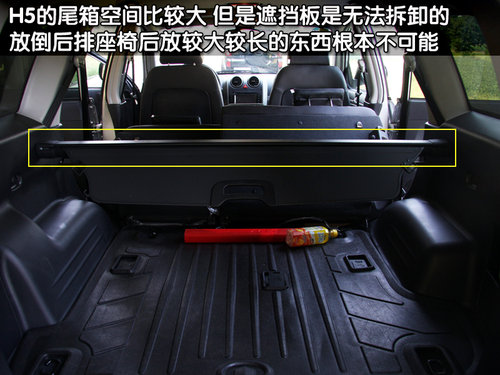 长城 哈弗H5 智尊版