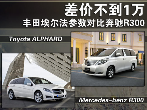 丰田(进口) 埃尔法