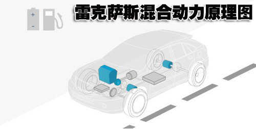 雷克萨斯(凌志) RX 2011款