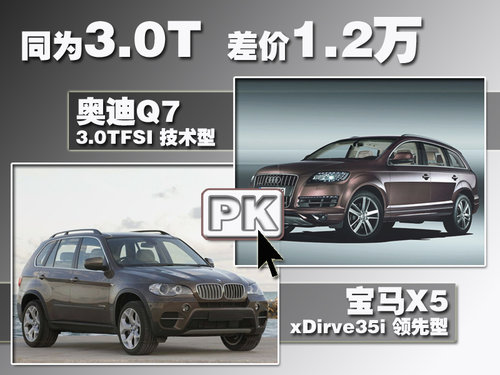 奥迪(进口) Q7 2011款