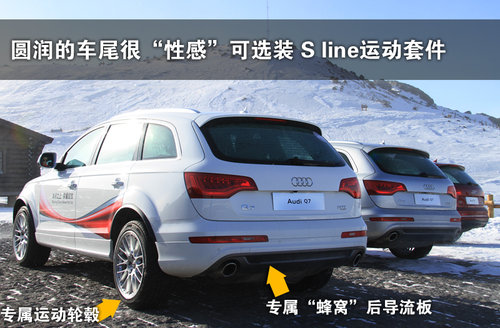 奥迪(进口) Q7 2011款