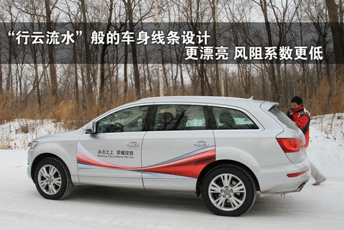 奥迪(进口) Q7 2011款