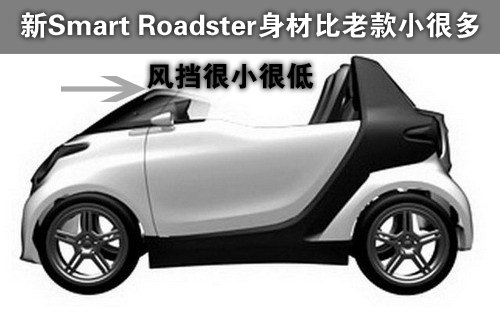 精灵Smart 新fortwo 2011款