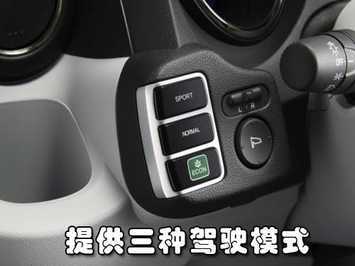 本田(进口) Honda fit hybrid